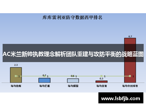 AC米兰新帅执教理念解析团队重建与攻防平衡的战略蓝图