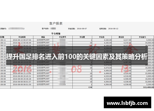 提升国足排名进入前100的关键因素及其策略分析