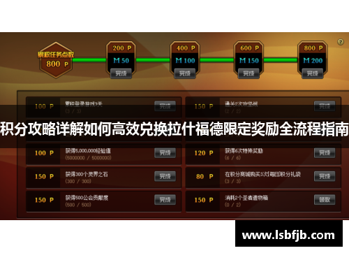 积分攻略详解如何高效兑换拉什福德限定奖励全流程指南