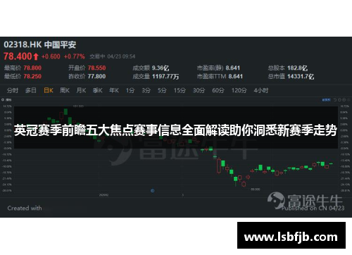 英冠赛季前瞻五大焦点赛事信息全面解读助你洞悉新赛季走势 英冠赛季前瞻五大焦点赛事信息全面解读助你洞悉新赛季走势