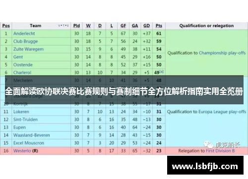 全面解读欧协联决赛比赛规则与赛制细节全方位解析指南实用全览册 全面解读欧协联决赛比赛规则与赛制细节全方位解析指南实用全览册