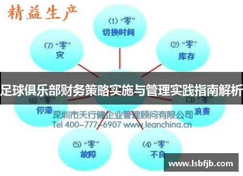 足球俱乐部财务策略实施与管理实践指南解析 足球俱乐部财务策略实施与管理实践指南解析